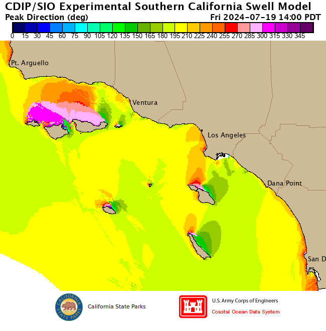 Southern California swell model