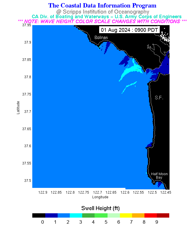 San Francisco swell model