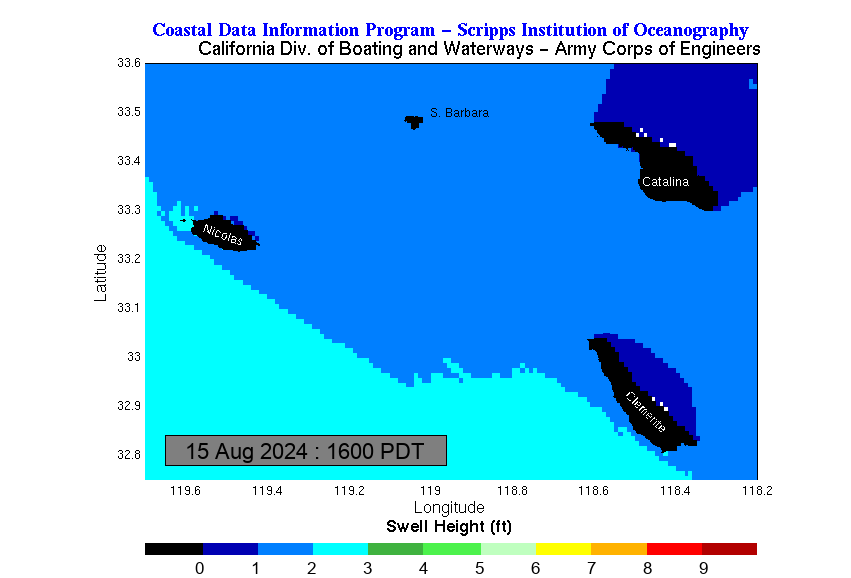 CDIP Wave Model