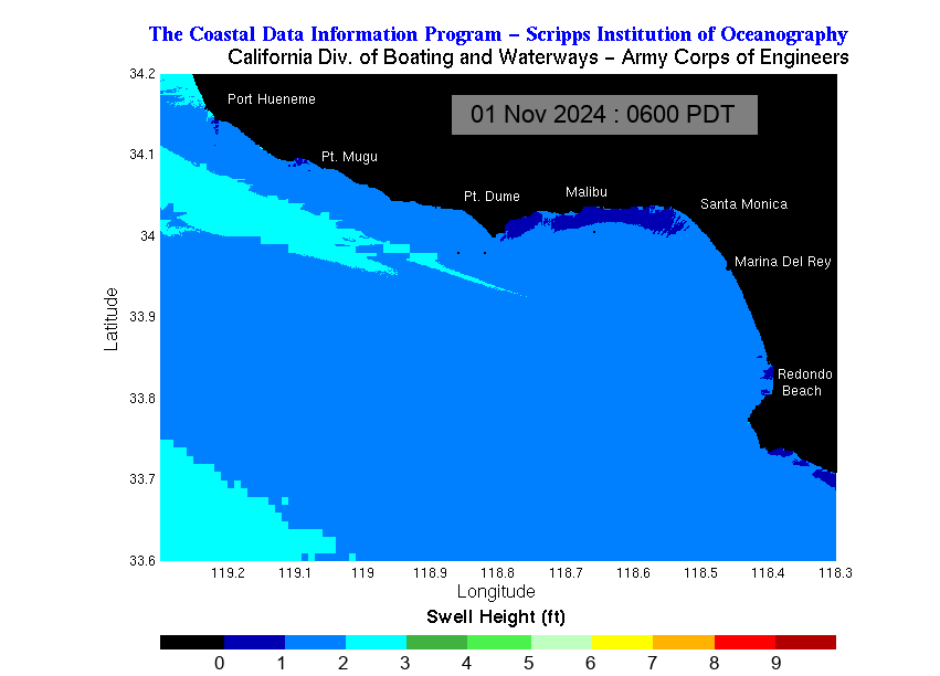 Malibu / South Bay swell model