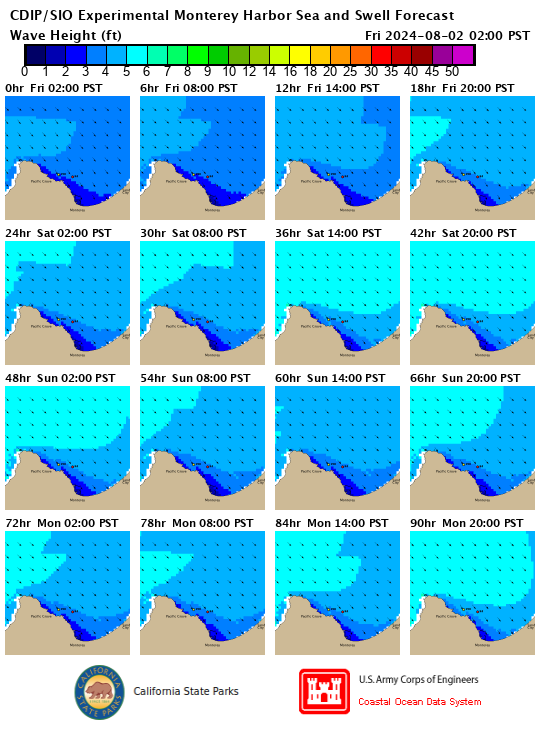 CDIP Swell Forcast