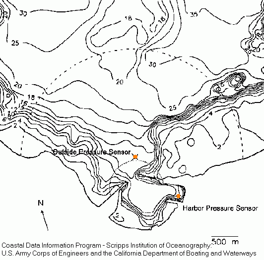 Tsunami Plot